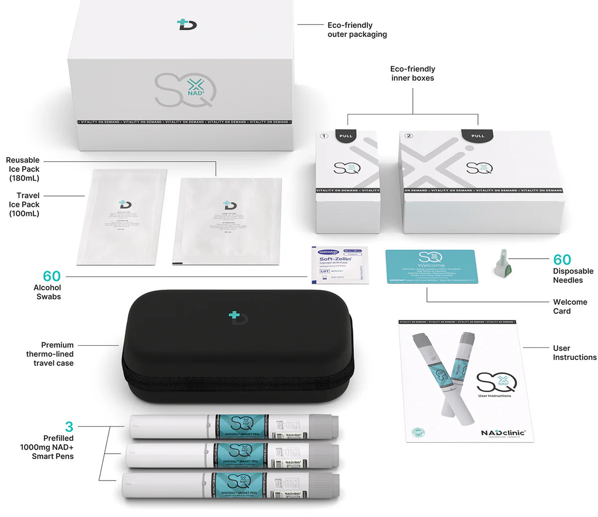 NAD+ SQX Smart Pen | Japan-Sourced NAD+ Support